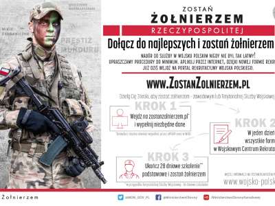 Obraz przedstawiający: Rusza nowy system rekrutacji do Wojska Polskiego
