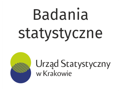 Obraz przedstawiający: Wyniki badań ankietowych w Małopolsce