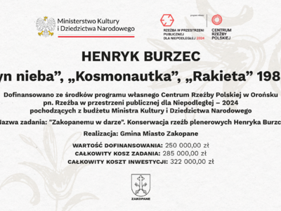 Obraz przedstawiający: Stanowisko w sprawie renowacji i przeniesienia rzeźb plenerowych Henryka Burzca