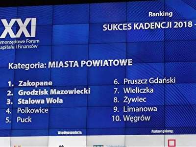 Obraz przedstawiający: Sukces kadencji 2018-2023!