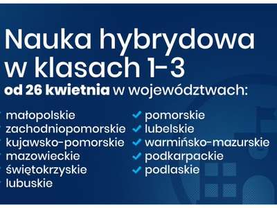 Obraz przedstawiający: Poluzowanie obostrzeń w Małopolsce