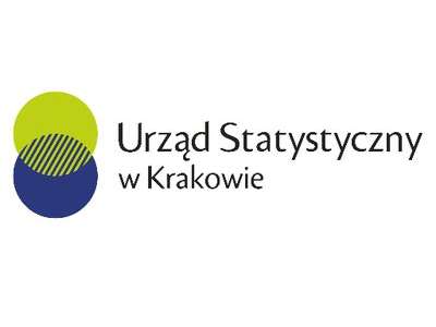 Obraz przedstawiający: Badania ankietowe US 2021