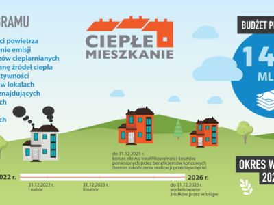 Obraz przedstawiający: Nabór wniosków w programie Ciepłe Mieszkanie